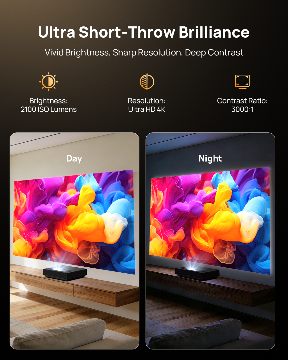 Renew Wemax Nova Pro 4K UHD Ultra Short Throw ALPD Laser Projector