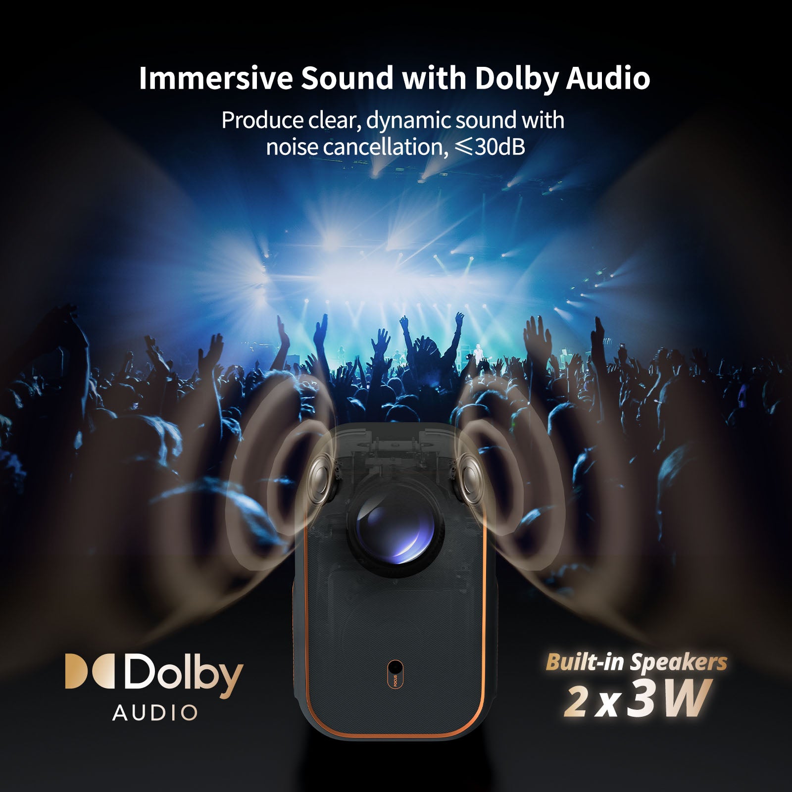 WEMAX VP01 Google TV Projector with Licensed Netflix