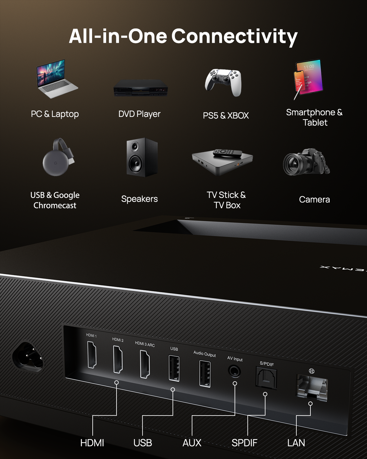Renew Wemax Nova Pro 4K UHD Ultra Short Throw ALPD Laser Projector
