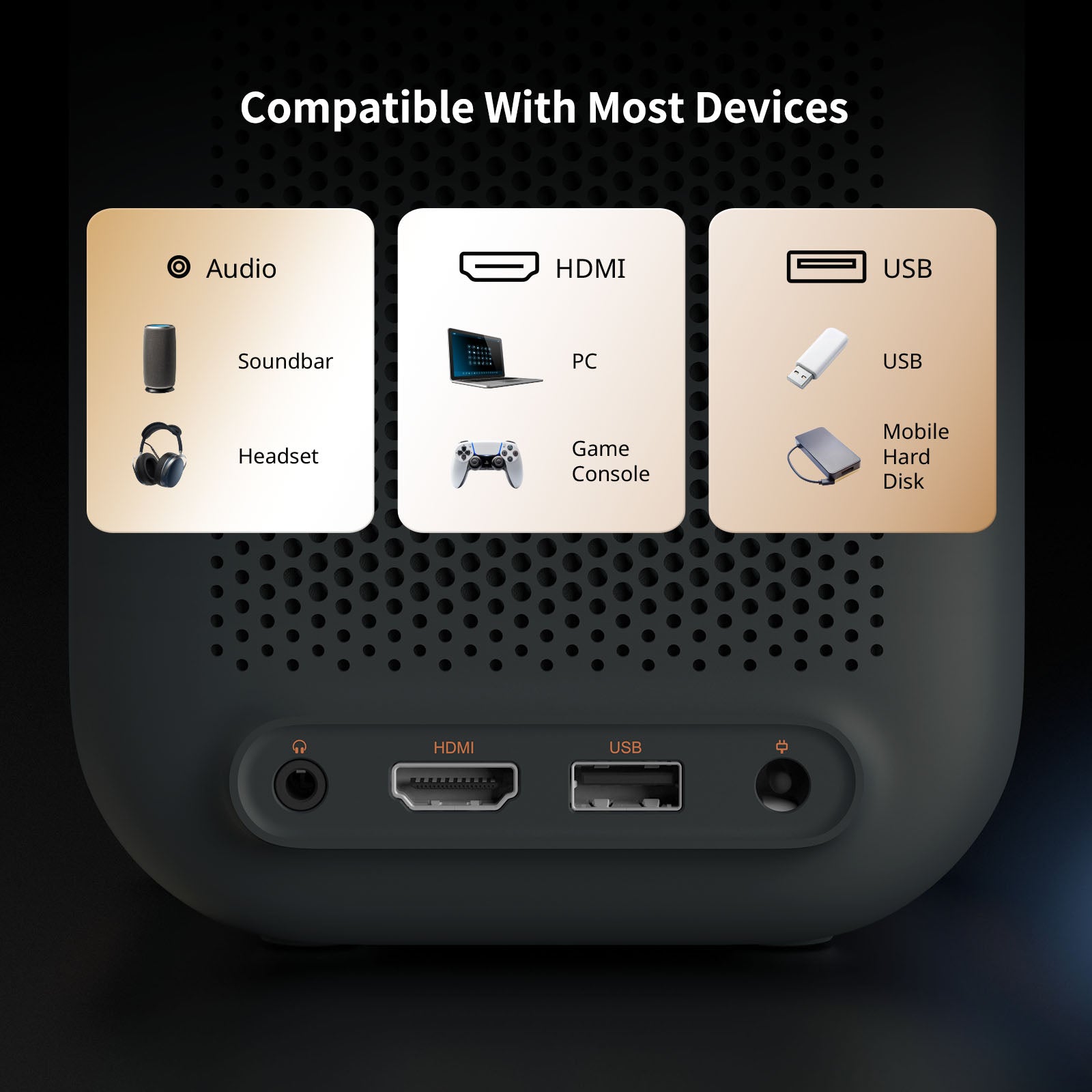 WEMAX VP01 Google TV Projector with Licensed Netflix