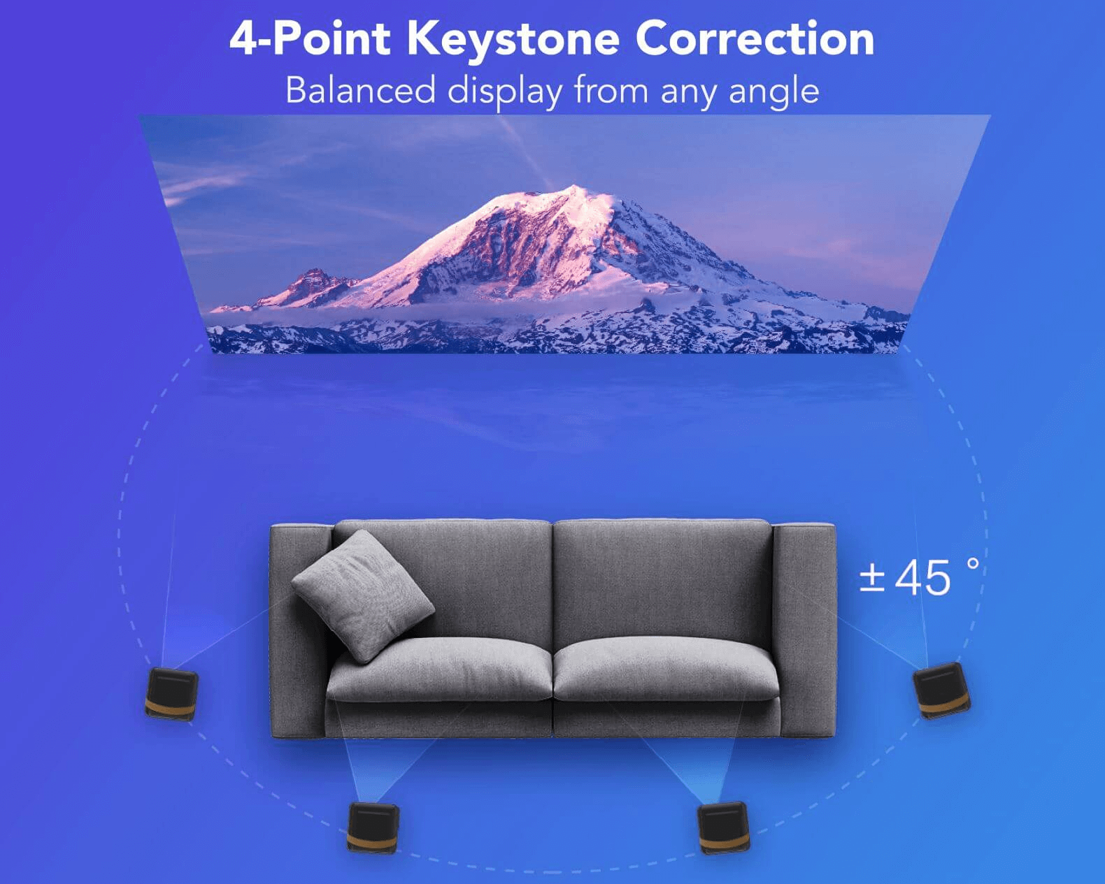 4-Point Keystone Correction Projector Screen