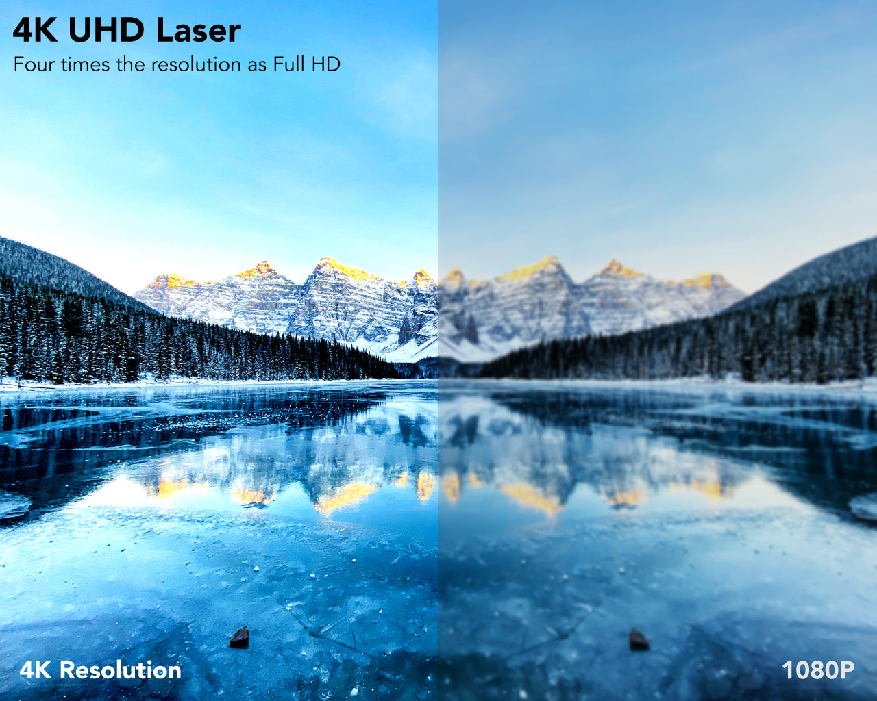 UHD vs HD: Which is Better