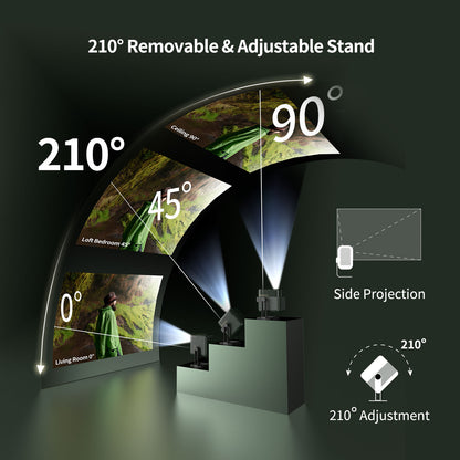 WEMAX VP02 Google TV Projector with Licensed Netflix