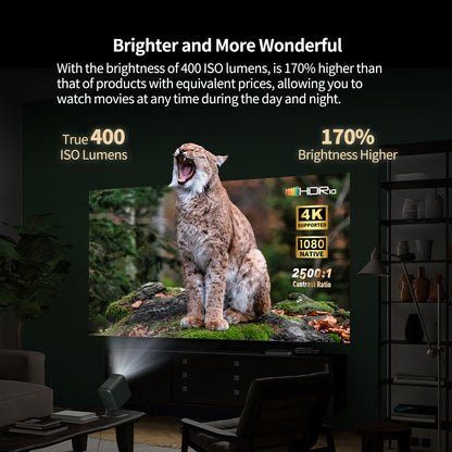 WEMAX VP02 Google TV Projector with Licensed Netflix