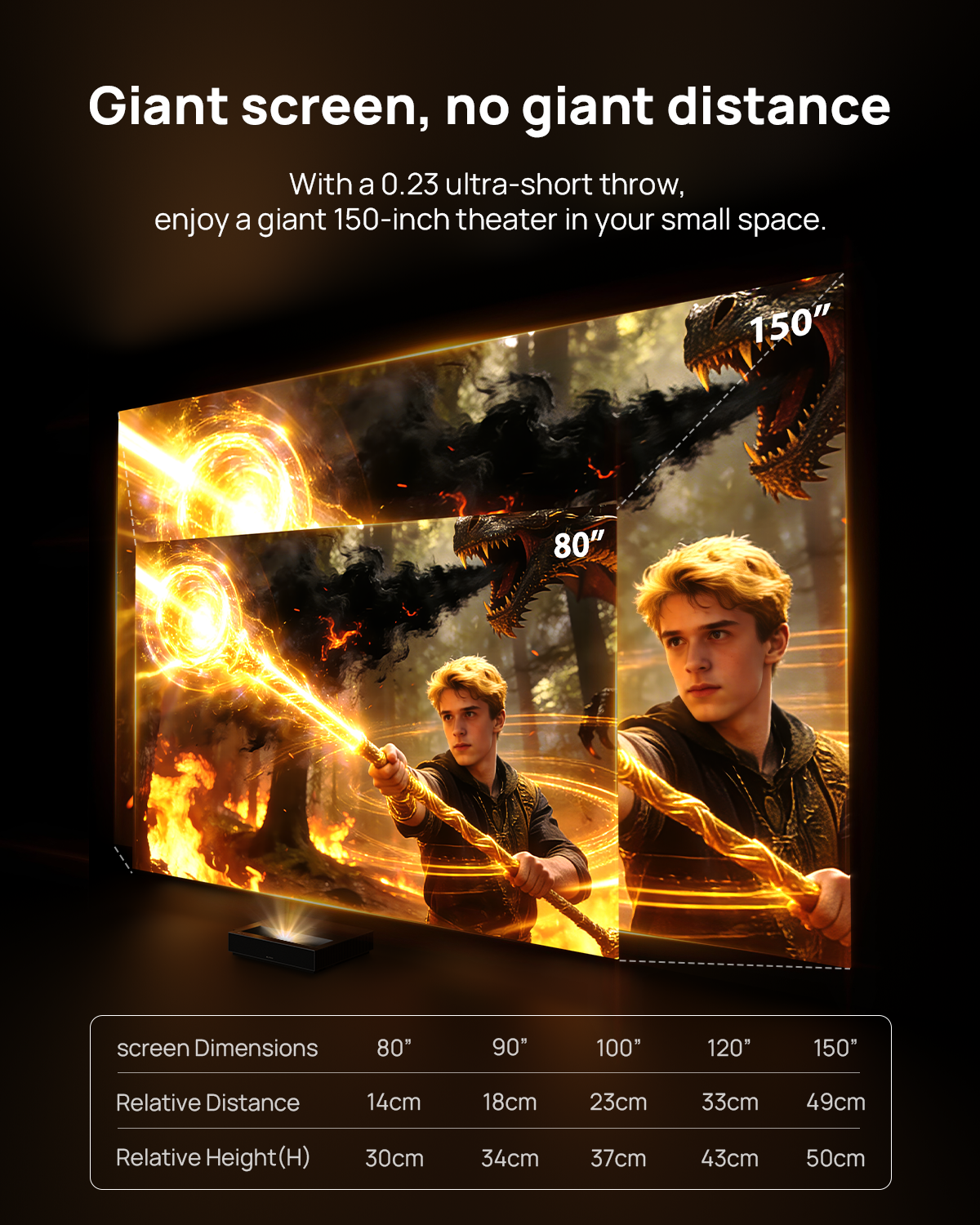 Renew Wemax Nova Pro 4K UHD Ultra Short Throw ALPD Laser Projector