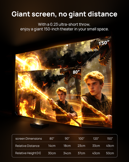 Renew Wemax Nova Pro 4K UHD Ultra Short Throw ALPD Laser Projector