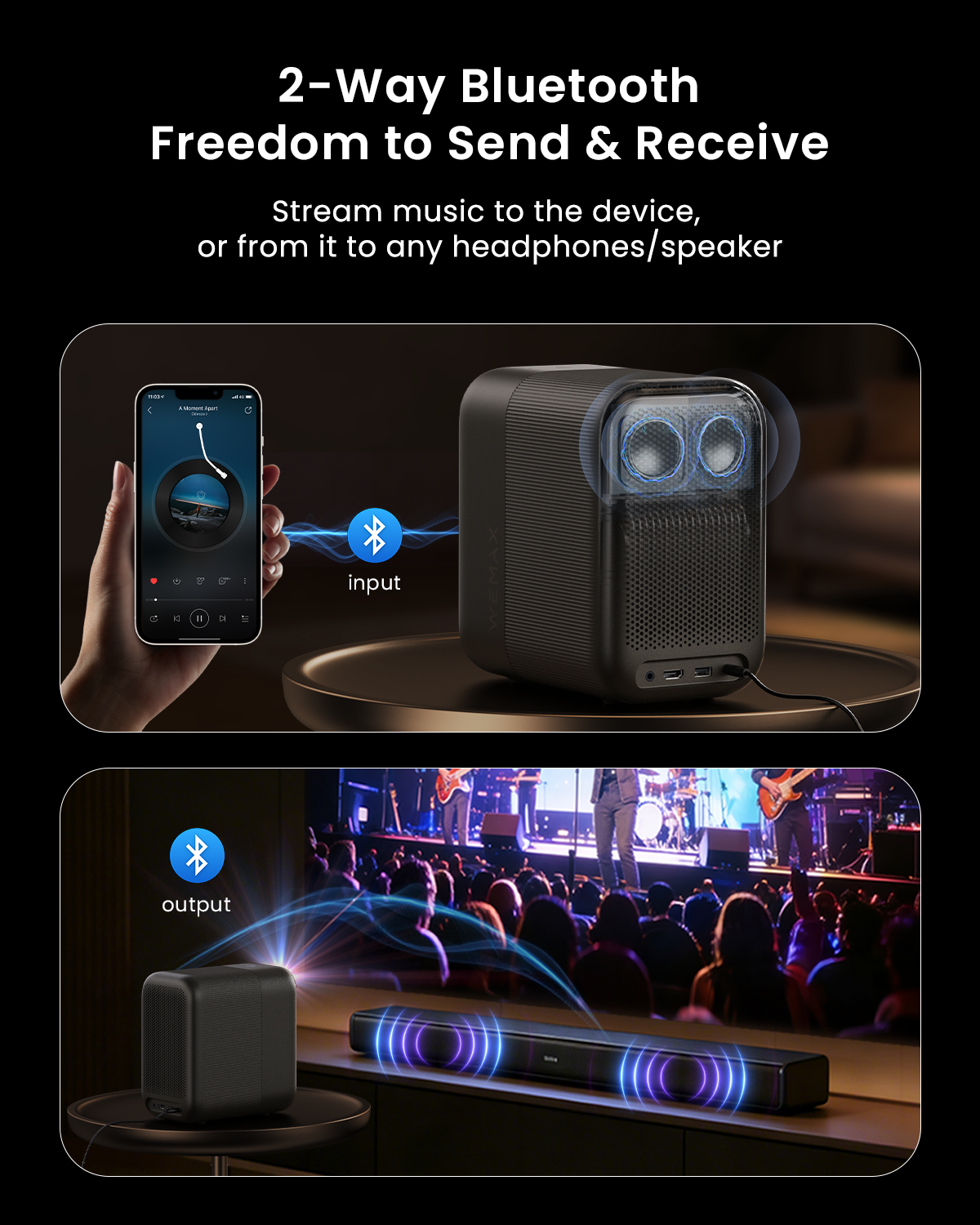 WEMAX VP04 Smart Google TV Projector with Licensed Netflix, 4K Decoding, 500 ISO Lumens, Outdoor Movie Projector with WiFi and Bluetooth, FHD 1080P Projector for Home Theater with 10W Dolby Audio Speaker