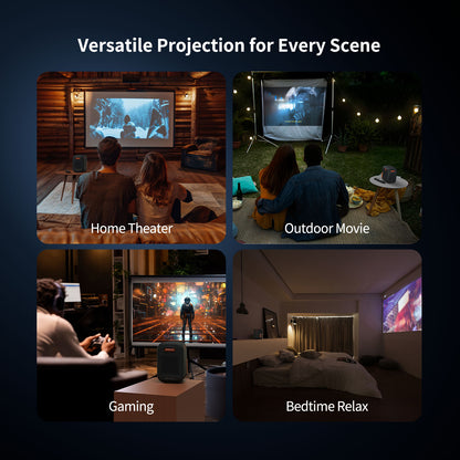 WEMAX Google TV Projector, Netflix Officially Licensed 4K Support, Mini Projector with Wifi and Bluetooth, Smart Movie Projector for Home Theater, 1080P Full HD, MAX 120" Display, Dolby Audio