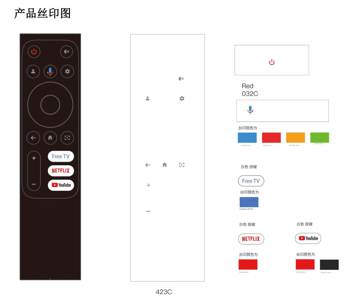 Wemax Replacement Projector Remote Control for Wemax VP04