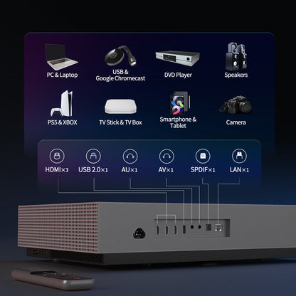 Wemax Nova Smart 4K Ultra Short Throw Laser Projector 