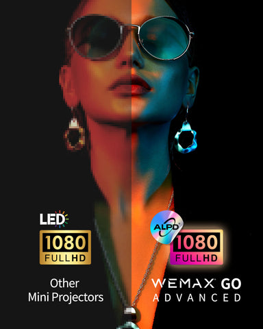 Wemax Go Advanced Portable Smart 1080p ALPD Laser Projector w/ Built-in Battery