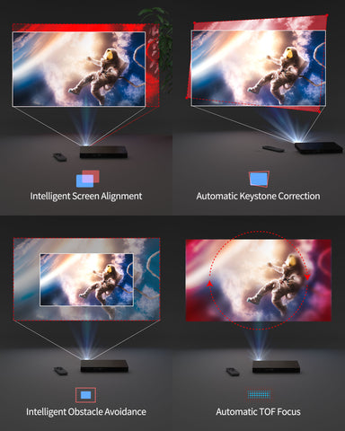 Wemax Go Advanced Portable Smart 1080p ALPD Laser Projector w/ Built-in Battery