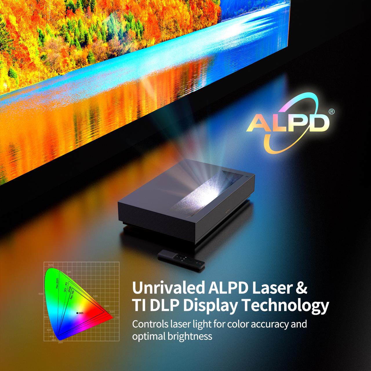 Wemax Nova Smart 4K Ultra Short Throw Laser Projector 