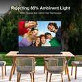 Wemax 50-inch ALR Portable Projector Screen